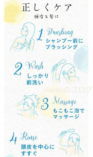 haruシャンプーの使用方法を説明した画像